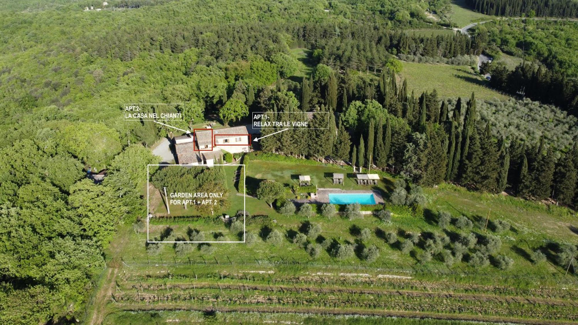 Il Villino Farmhouse Castellina in Chianti Exterior photo